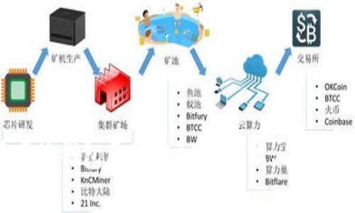 全面解析万能钱包区块链APP：功能、优势及用户指南