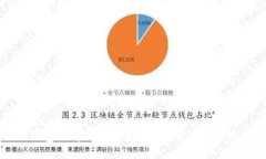 小狐钱包支持哪些手机？详细解读与使用指南