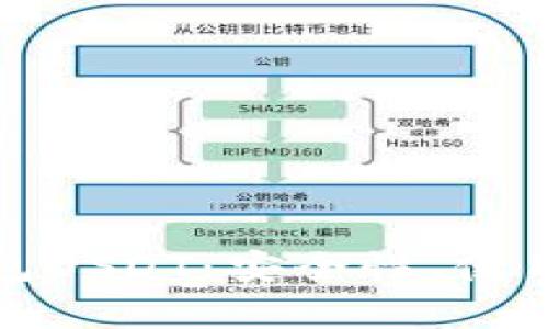 全面解析线上钱包USDT：安全性、使用场景与操作指南