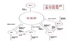 火币钱包与以太坊钱包的关系解析