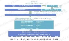 MetaMask：你的加密货币去哪