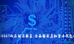 CGPay钱包与USDT的区别与联