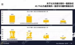 如何快速方便地为小狐钱