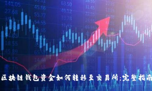 区块链钱包资金如何转移至交易所：完整指南