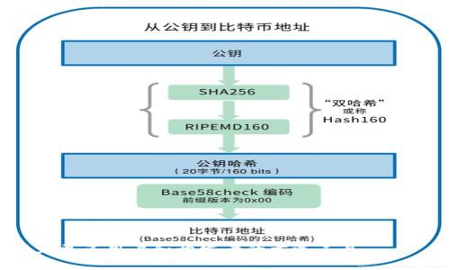  小狐钱包BSC测试网完整指南：如何快速上手 / 

 guanjianci 小狐钱包, BSC测试网, 数字货币钱包, 区块链 /guanjianci 

随着区块链技术的飞速发展，越来越多的数字货币项目得以诞生。其中，小狐钱包（Fox Wallet）便是一个备受关注的数字货币钱包，它为用户提供了安全、便捷的资产管理方式。尤其是在Binance Smart Chain（BSC）测试网中，小狐钱包更是为开发者和普通用户提供了一个理想的环境来测试和浏览各种DApp（去中心化应用）。本文将深入探讨小狐钱包在BSC测试网上的功能与优势，帮助用户全面了解如何快速上手使用这个钱包。

一、小狐钱包简介
小狐钱包是一款多功能的数字货币钱包，支持多种主流区块链资产的存储与管理。它以用户友好的界面和高效的性能为设计理念，为用户提供安全、简洁的数字货币交易体验。该钱包支持多种区块链，包括以太坊、BSC、波场等，为使用者提供了良好的跨链资产管理能力。

二、什么是BSC测试网？
Binance Smart Chain（BSC）是由币安推出的一个区块链网络，旨在为用户提供高效低成本的交易体验。BSC测试网则是用于开发、测试和试验新应用的特定环境。开发者可以在测试网中创建和部署智能合约，以验证其功能而无需在主网中花费真实的数字货币。这为项目方和开发者提供了降低成本和风险的有效方式。

三、小狐钱包在BSC测试网中的优势
小狐钱包在BSC测试网中具有多种优势，使其成为开发者和用户首选的钱包之一。首先，用户体验友好，初学者也能轻松上手。其次，小狐钱包支持多种资产的存储与转账，用户可以在一个平台上管理所有资产。此外，钱包的安全性得到了充分保障，用户的私钥始终保存在本地，防止任何未授权访问。

四、如何快速上手使用小狐钱包BSC测试网
想要在BSC测试网中使用小狐钱包，用户需先下载钱包应用并进行必要的设置。操作步骤如下：
1. 下载小狐钱包应用并安装。
2. 创建新钱包或导入已有钱包，设置安全密码。
3. 切换到BSC测试网，用户可在设置中轻松找到相关选项。
4. 通过获取一些测试币来体验转账和交易功能，部分社区或网站提供免费的测试币。
5. 体验各种DApp，进行应用测试和使用。

五、关于小狐钱包的五个常见问题

问题一：小狐钱包如何确保用户资产的安全性？
小狐钱包的安全性是其一大亮点，其核心在于私钥的管理方式。用户的私钥可以选择本地存储，这意味着钱包不会在云端存储任何敏感信息。与许多传统钱包不同，小狐钱包不需要用户共享私钥或助记词。此外，小狐钱包还提供多重身份验证功能，可以增强账户的安全性。
此外，小狐钱包还考虑到了各类网络攻击的防范，比如钓鱼攻击和恶意合约。在用户进行转账时，钱包会对地址的安全性进行检查，确保用户不会将资产发送到可疑地址中。
为了进一步提高安全性，用户如果开启了冷存储功能，将可以将大部分资产保存在离线环境中，只有在需要交易时才连接网络。这种做法显著减少了因黑客攻击导致资产丢失的风险。

问题二：如何在小狐钱包中进行转账和交易？
在小狐钱包中进行转账和交易非常简单。用户首先需要确保账户中有足够的资产，并且已经连接到正确的网络。下面是具体的转账步骤：
1. 打开小狐钱包应用，确保你已选择BSC测试网。
2. 在钱包主界面中，选择“转账”或“发送”选项。
3. 输入接收方的地址和转账金额。务必确认接收地址的正确性，避免输入错误。
4. 确认交易信息，包含费用和转账金额，确保一切均无误。
5. 提交交易后，等待网络确认。通常在BSC测试网中，确认时间非常快，用户很快就会在交易记录中看到成交的信息。
在进行交易时，用户也应当注意选择合适的手续费。在BSC测试网中，费用相对较低，但在高峰期，费用也可能会有所波动。

问题三：如何在小狐钱包中添加或管理代币？
添加或管理代币是小狐钱包的一个基本功能，用户可以方便地进行代币的增添和管理。以下是具体步骤：
1. 打开小狐钱包，进入钱包主界面。
2. 点击“资产”选项，用户将看到已经添加的资产列表。
3. 如果用户想要添加新代币，可以选择“添加代币”选项。系统会显示当前支持的所有代币列表，你可以搜索特定代币。
4. 找到想要添加的代币，点击“添加”，该代币即会显示在资产列表中。
5. 用户还可以通过设置调整代币的显示顺序，方便日后管理和使用。
在代币管理过程中，用户还应注意代币的更新和新协议的发布。小狐钱包会定期更新其支持的代币列表，以确保用户体验的流畅性与安全性。

问题四：小狐钱包如何支持DApp的使用？
小狐钱包不仅是一个资产管理工具，还提供了直接访问DApp的功能。用户可以通过钱包直接与各种去中心化应用建立连接，实现资产交互和管理。以下是如何使用DApp的指导：
1. 打开小狐钱包，确保切换到BSC测试网。
2. 在应用页面中，用户可以查看推荐或流行的DApp列表。选择一个用户想使用的DApp进行访问。
3. 当用户点击某个DApp时，钱包会自动识别并与之建立连接。用户可以授权DApp访问其钱包地址。
4. 根据DApp的需求，用户可能需要对特定交易进行确认，确保操作安全。
通过这种方式，用户不仅能够便捷地使用各种DApp，还能在使用中灵活管理自己的资产，提升整体用户体验。

问题五：遇到技术问题该如何解决？
虽然小狐钱包在设计时注重用户体验，尽量降低技术门槛，但在使用过程中难免会遇到一些技术问题。以下是解决技术问题的一些建议：
1. 检查网络连接：确保设备的网络连接正常，网络不稳定可能导致钱包无法正常操作。
2. 查看官方文档和FAQs：小狐钱包官方网站通常会提供详细的使用指南和常见问题的解决方案，用户可以通过这些资源获得帮助。
3. 参与社区讨论：小狐钱包有自己的社区论坛或社交媒体群组，用户在遇到问题时可以向其他用户请教，获取第一手的解决建议。
4. 联系客服支持：如以上途径无法解决问题，用户可以直接联系小狐钱包的客服团队进行技术咨询。
作为用户，保持理智的态度、积极解决问题的能力，往往能使使用体验更加顺畅。

总的来说，小狐钱包在BSC测试网上的应用潜力巨大。无论是数字货币的存储、转账，还是用于DApp的交互，它都表现出色。随着区块链技术的不断演进，小狐钱包也将不断更新迭代，提升用户体验，成为更多用户和开发者的首选工具。