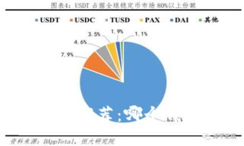 2023年虚拟币钱包推荐：哪个钱包最赚钱、最安全？