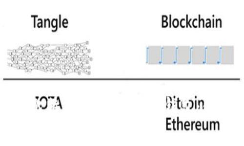 全面解析基于比特币网络的USDT钱包：使用与安全指南
