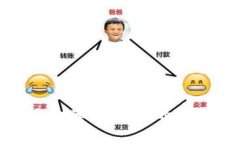 如何选择适合苹果用户的