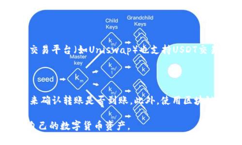biao ti/biao ti火币网USDT转账指南：如何将USDT转移到其他钱包/biao ti

火币网, USDT, 转账, 数字货币, 钱包/guanjianci

随着数字货币的流行，越来越多的人选择使用数字货币作为投资和交易手段。而USDT（泰达币）作为一种数字货币，与美元1:1锚定，成为了交易中最常用的稳定币之一。火币网是全球著名的数字货币交易平台之一，许多人使用这个平台进行USDT的购买和转账。那么，如何将火币网中的USDT转到其他钱包呢？本文将为大家详细介绍这个过程，以及一些相关的注意事项。

一、认识USDT和数字钱包

首先，我们需要了解USDT的基本概念和它在数字货币生态系统中的作用。USDT（Tether）是由Tether公司发行的一种基于区块链技术的稳定币，其目的是通过与法定货币（如美元）挂钩，降低数字货币市场的波动性。而数字钱包则是存储和管理数字货币的重要工具，它可以是软件形式，也可以是硬件形式。用户在选择数字钱包时，应考虑安全性、便携性以及易用性。

二、火币网的USDT转账流程

在火币网进行USDT的转账操作并不是复杂的过程，但仍需要用户了解相关步骤，以保障顺利完成转账。以下是详细的转账步骤：

1. 登录火币网账户：使用您的注册账号和密码登录火币网的官方网站或应用程序。

2. 进入钱包页面：在登录成功后，点击页面上方的