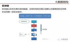 小狐钱包 v6.1.1：全面解析
