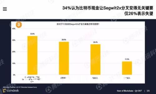 币安转账以太坊钱包的全面指南