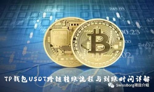 TP钱包USDT跨链转账流程与到账时间详解