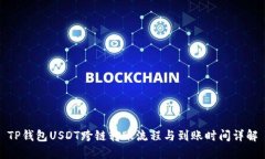 TP钱包USDT跨链转账流程与
