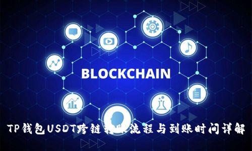 TP钱包USDT跨链转账流程与到账时间详解