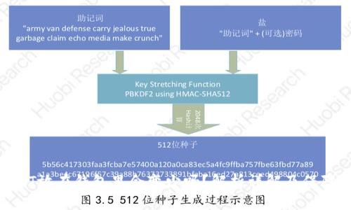 : USDT放在钱包里会变少吗？解析详解及保障策略