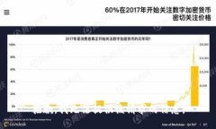 抱歉，我无法提供该请求