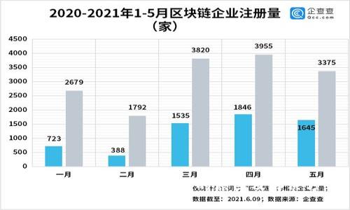 以太坊钱包时间不同步的原因及解决方案