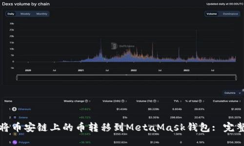 如何将币安链上的币转移到MetaMask钱包: 完整指南