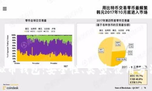 全面解析虚拟币钱包：安全性、类型、使用方法与最佳实践