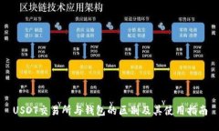 USDT交易所与钱包的区别及