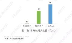 小狐钱包：探索跨链功能