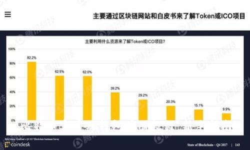 比特币客户端钱包注册教程：新手指南