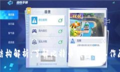 比特币钱包的结构解析：