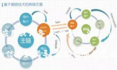   小狐钱包转ETH到币安的详