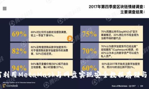 如何利用MetaMask与网盘实现安全数据存储与分享