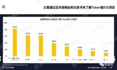如何利用MetaMask与网盘实现
