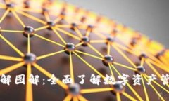 区块链钱包拆解图解：全