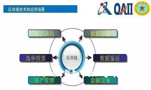 如何解决MetaMask钱包中出现多个地址的问题