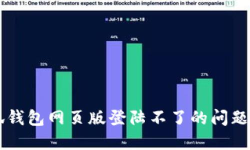  解决小狐钱包网页版登陆不了的问题：全面指南