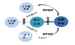 比特币钱包：保护隐私的
