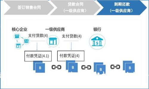 最安全的USDT钱包推荐：全面解析与安全性评估