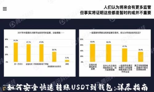 
如何安全快速转账USDT到钱包：详尽指南