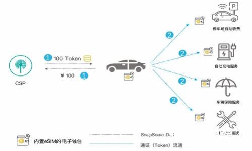   狐狸钱包USDT代币地址查询及使用指南 / 
 guanjianci 狐狸钱包, USDT, 代币地址, 加密货币 /guanjianci 

狐狸钱包（FoxWallet）是一款便捷、安全的加密货币钱包，支持多种代币的存储和转账，其中以USDT（Tether）为代表的稳定币尤为受欢迎。本文将深入探讨狐狸钱包的使用方法、USDT的相关知识以及如何查询和使用USDT代币地址，以帮助用户更好地理解这一应用及相关概念。

一、狐狸钱包概述

狐狸钱包是一个支持多种加密货币资产的移动端钱包，具备存储、发送、接收和管理代币的功能。它不仅支持ERC20标准的以太坊代币，还能够管理基于BSC（币安智能链）、TRC20（波场链）等的资产。狐狸钱包以其用户友好的界面和高安全性获得了广泛的好评。

在进行加密货币交易时，尤其是在涉及稳定币如USDT时，选择一款合适的钱包非常重要。USDT是一种与美元挂钩的稳定币，其价值相对稳定，适合用于各类金融交易、投资及充值等场景。

二、USDT代币及其应用

USDT（Tether）是基于区块链技术的加密货币，以1:1的比例与美元挂钩。它在数字资产交易中扮演着重要角色，广泛应用于交易所的货币对、跨境支付、转账及稳定价值存储等多个领域。USDT能够帮助用户在波动频繁的加密货币市场中减少财务风险。

USDT的主要特点包括：稳定性高、交易成本低、支持多种区块链。此外，USDT在多个交易所均有提供，使得用户可方便地进行交易和转账。许多投资者和交易者选择使用USDT进行资金的转移和储存，作为在数字货币市场中流动性的一部分。

三、如何查询狐狸钱包中的USDT代币地址

狐狸钱包的USDT代币地址是用户存放和接收USDT的唯一标识，每个用户在创建钱包时将会获得一个唯一的地址。以下是查询和使用狐狸钱包USDT代币地址的步骤：

ol
li首先，下载并安装狐狸钱包应用，并创建一个新钱包账户。如果您已经拥有钱包，可以直接打开应用并登录。/li
li登录后，在主界面中找到“资产”或“钱包”选项，点击进入。/li
li在资产列表中找到USDT或添加USDT，以便显示在您的资产列表中。/li
li点击USDT，您将看到该币种的详细信息，其中包含您的USDT代币地址。此地址通常以“0x”开头（以太坊地址）或者与波场等其他链分别对应的地址格式。/li
/ol

此时，您可以复制该地址用于接收USDT。如果是发送USDT，确保对方提供的地址正确无误，以避免资产损失。

四、如何向狐狸钱包转账USDT

将USDT转入狐狸钱包的过程非常简单，以下是详细步骤：

ol
li首先确认自己已经获取到了目标USDT的地址，无论是从交易所提币还是从别的钱包转出，地址一定要准确无误。/li
li在您当前持有USDT的地方，选择“提现”或“转账”等选项，粘贴狐狸钱包的USDT地址。/li
li输入转账金额，并支付相关的网络手续费（如有）。/li
li确认信息无误后，提交转账请求。/li
li在狐狸钱包中查收，通常转账在几分钟内完成，具体时长视网络拥堵情况而定。/li
/ol

在进行所述操作时，请务必确保网络环境安全，尽量避免在公共网络下进行加密货币的转账操作。

五、如何保障狐狸钱包的安全性

安全性是使用任何加密货币钱包时首要考虑的问题。狐狸钱包提供了多种安全措施，用户也应遵循以下建议来保障资产安全：

ol
li始终更新到最新版本的应用，开发者会定期修复漏洞并提供安全更新。/li
li设置复杂的密码，并开启双重认证（如果支持）。若有人试图访问您的账户，双重认证能为您提供额外保护。/li
li妥善保管私钥和助记词，任何情况下都不应与他人分享。私钥和助记词关系到您钱包的安全与资产的完整。/li
li定期检查账户的交易历史，识别是否有任何异常或未授权的交易。一旦发现可疑行为，应立即更改密码并联系技术支持。/li
li尽量避免在公共Wi-Fi环境下进行大额交易操作，提高警惕，并使用VPN加密网络连接。/li
/ol

这些措施尽可能地保障您的资产安全，但用户自身的警惕和操作同样至关重要。

六、常见问题解答

为了帮助用户更好地理解狐狸钱包和USDT的相关知识，以下是部分常见问题及其详细解答：

问题1：如何在狐狸钱包中查看历史交易记录？

狐狸钱包提供了详细的交易记录功能，用户可以随时查看自己的交易历史。查看交易历史的步骤如下：

ol
li打开狐狸钱包应用，登录您的账户。/li
li进入“资产”或“钱包”界面，找到USDT或相关代币。/li
li点击USDT，您将看到详细的资产信息，其中包括交易记录选项。/li
li点击“交易记录”，您将获得所有历史交易的列表，包括接收和发送的时间、金额及交易状态等信息。/li
/ol

交易记录有助于用户随时了解资产变动情况，以便进行相应的资金管理。

问题2：如果我忘记了密码怎么办？

如果您忘记了狐狸钱包的密码，通常钱包应用会提供找回密码的功能，也可以尝试使用助记词来恢复钱包。以下是找回密码的一些建议：

ol
li在登录界面，通常会有“忘记密码”的选项，点击后按照提示进行操作。/li
li如果设置了密保问题，您需要回答正确的密保问题来恢复账户。/li
li如果您有记录助记词，在重新安装钱包或在其他设备上使用钱包应用时，可以选择通过助记词恢复账户，这时候通常会让您重新设置密码。/li
/ol

请注意，如果丢失了助记词，您将无法找回钱包中的资产。因此，妥善保管好助记词极为重要。

问题3：狐狸钱包支持哪些其他代币？

狐狸钱包不仅支持USDT，还支持多种加密货币和代币，主要包括：

ul
li以太坊（ETH）：作为底层货币，它是制作智能合约和DApp（去中心化应用）的基础。/li
liERC20代币：包括如LINK、BAT、OMG等多种以太坊生态中的代币。/li
li币安智能链（BSC）代币：例如BNB、CAKE等基于Binance Smart Chain的代币。/li
li波场（TRC20）代币：支持波场网络下的各种代币。/li
/ul

狐狸钱包坚持多链支持，用户可以方便地在一个应用内管理多种资产，而无需频繁切换其他钱包。这种便捷性为用户提供了良好的体验。

问题4：狐狸钱包的手续费是多少？

狐狸钱包在交易时会收取一定的网络手续费，这个费用并不是由钱包本身决定的，而是基于网络的拥堵情况而产生。在进行交易时，用户将有机会选择手续费的高低：

ol
li选择较高手续费，交易确认将更快。/li
li选择较低手续费，可能需要较长的时间才能完成确认。/li
/ol

用户在实际使用中，可以根据自己的需求和紧急程度来选择合适的手续费。相比于市场上的其他钱包，狐狸钱包的手续费水平相对合理。

问题5：狐狸钱包与其他钱包的比较优劣是什么？

狐狸钱包与市面上的其他加密货币钱包（如MetaMask、Trust Wallet等）相比，各有其优缺点：

h4优点：/h4
ul
li用户界面友好，操作简单，适合初学者。/li
li支持多链多币种，用户可在同一钱包管理多种资产。/li
li相对较高的安全性，使用了多种技术保障用户资产。/li
/ul

h4缺点：/h4
ul
li功能相对较少，不如一些专业钱包支持更多的功能和服务。/li
li可能对于高度依赖DeFi的用户而言不足以满足其需求。/li
/ul

总之，选择钱包应根据个人需求而定，狐狸钱包在日常使用及大多数用户需求中表现出色，在安全性和易用性上有一定优势。

总结来说，狐狸钱包作为一款优秀的加密货币钱包，适合普通用户在日常管理USDT及其他现金流资产时使用。希望通过本文的详细介绍，能够帮助您更清晰地了解狐狸钱包和USDT的相关知识，深入掌握使用和安全管理的方法。
