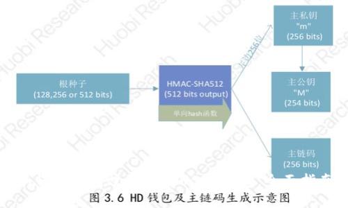 如何安全高效地获得USDT钱包：全面指南