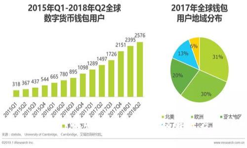 IM钱包USDT提不出来的原因及解决方法详解