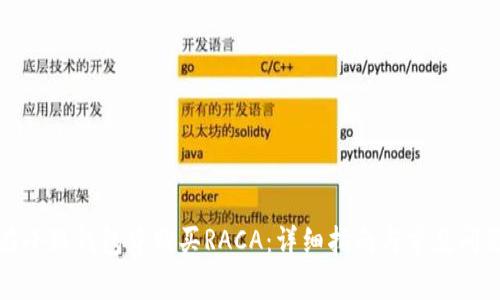 如何在小狐钱包中购买RACA：详细指南与常见问题解答