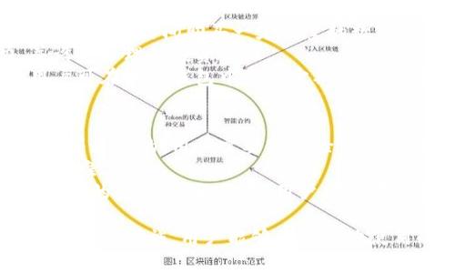   小狐钱包：如何安全有效地增加代币？ / 

 guanjianci 小狐钱包, 增加代币, 数字货币, 钱包安全 /guanjianci 

随着数字货币的发展，越来越多的人开始使用加密货币钱包来存储和管理他们的资产。在这些钱包中，小狐钱包以其用户友好和安全性而受到广泛关注。对于许多用户来说，如何在小狐钱包中增加代币是一个常见的问题。本文将深入探讨小狐钱包的机制，以及如何高效且安全地增加代币。

一、小狐钱包简介
小狐钱包是一款专注于数字货币管理和交易的移动应用程序。它支持多种主流加密货币，包括比特币、以太坊等。小狐钱包的设计理念是为了帮助用户简化数字货币的管理操作，并提供高水平的安全性。用户可以方便地查看他们的资产、进行转账、接收和发送代币等操作。

二、了解代币和小狐钱包的关系
代币是基于区块链技术的一类数字资产，它们可以在不同平台之间进行交易和使用。小狐钱包作为一个多币种钱包，能够支持用户的多种代币，方便他们进行资产管理。用户需要理解代币的类型以及钱包的功能，以便更好地利用小狐钱包的工具增加他们的代币数量。

三、如何在小狐钱包中增加代币
在小狐钱包中，用户可以通过以下几种方式来增加他们的代币：
strong1. 购买代币：/strong用户可以通过连接银行账户或信用卡在小狐钱包中直接购买加密货币。这种方法通常快捷方便，但手续费可能会比较高。
strong2. 接收代币：/strong如果用户有朋友或家人愿意转账，接收代币也是一个增加资产的有效途径。只需提供收款地址即可。
strong3. 参与质押或流动性挖矿：/strong部分代币提供质押或流动性挖矿的机会，用户可以通过这两种方式获得额外的代币奖励，但这需要一定的风险意识和市场分析能力。
strong4. 交易所转入：/strong用户还可以将他们在其他交易所中的代币转入小狐钱包。这通常需要用户填写地址和转账金额。

四、如何确保增加代币的安全性
在增加代币的过程中，安全性是一个不可忽视的重要因素。这里有几种方法来确保用户账户的安全：
strong1. 使用强密码和双重认证：/strong设置强密码，并启用双重认证（2FA），可以大大增加账户的安全性。
strong2. 防止钓鱼攻击：/strong用户需要学会识别钓鱼网站和诈骗信息，不要轻易点击不明链接或下载未知软件。
strong3. 定期更新软件：/strong保持小狐钱包和设备的最新版本，以确保用户获得最新的安全补丁和功能。
strong4. 备份助记词：/strong在创建钱包时，会生成助记词，一定要妥善保存这些助记词，以防钱包丢失或损坏。

五、常见问题解答
在使用小狐钱包时，用户常常会有一些疑问，以下是五个与小狐钱包和增加代币相关的问题，以及它们的详细解答：

问题一：小狐钱包支持哪些类型的代币？
小狐钱包支持多种主流的数字货币，包括比特币（BTC）、以太坊（ETH）、莱特币（LTC）等。此外，小狐钱包也支持一些ERC-20代币，用户在选择代币时可以参考官方公告以获取最新的支持列表。
选择适合自己的代币是非常重要的，因为不同代币有不同的市场和使用场景。比如，以太坊的网络具有智能合约功能，使其能够成为许多去中心化应用（DApp）的基础。而比特币则作为数字黄金，被广泛接受为价值存储手段。
为了增加代币，用户需要了解每种代币的特点以及潜在的投资收益和风险。同时，了解选定代币的流通性、市场波动等因素也至关重要。这将为用户在小狐钱包中增加代币做好准备。

问题二：小狐钱包的手续费是多少？
小狐钱包的手续费结构可能因代币类型、交易所和网络拥堵情况而异。一般来说，转账手续费主要由区块链网络决定，而小狐钱包会在用户进行操作时清楚地显示相关费用。
需要注意的是，某些情况下，用户还可能需要支付额外的交易所手续费。用户在选择购买代币或转入代币时，应主动询问和核实相关费用，以避免意外支出。
用户还可以通过选择低手续费的时段进行交易，以减少成本。同时，熟悉不同网络的手续费变化规律，能够帮助用户在不同情况下做出最佳决策。

问题三：如何保护我的小狐钱包资产？
保护小狐钱包资产至关重要，首先，设置一个强密码是最基本的安全措施。此外，开启双重认证能进一步增加账户的安全性。使用强密码时，应尽量避免使用个人信息，如生日或电话号码。
防范钓鱼攻击是保护资产的重要方法。用户要学会识别可疑的链接、网站和邮件，不要轻易分享自己的私密信息。此外，定期检查交易记录，能够帮助用户发现异常情况。
定期备份助记词和私钥，保存于安全的地方，确保在需要恢复钱包时不会因信息丢失而失去资产。同时，保持小狐钱包更新，以获取最新的安全功能和补丁。

问题四：我可以在小狐钱包中进行定期投资吗？
小狐钱包虽然主要是一款数字货币存储和管理工具，但用户可以通过资金管理策略进行定期投资。例如，用户可以选择在每个月的特定时间购买一定数量的数字货币，执行定投策略。
这种方式能够帮助用户平滑投资成本，减少市场波动带来的影响。投资者在进行定投时，不妨事先评估自己的风险承受能力，并设定合理的投资目标。
此外，小狐钱包提供的市场分析工具可以帮助用户更好地评估市场动向，从而做出明智的投资决策。通过合理使用这些工具，用户可在小狐钱包中实现定期投资的计划。

问题五：小狐钱包如何处理代币丢失的情况？
如果用户在使用小狐钱包的过程中发生代币丢失，首要步骤是确认丢失的原因。这可能是由于错误转账、钱包被盗或助记词丢失等造成的。用户需要仔细检查交易记录，以确定资金去向。
对于错误转账，如果资金已经发送到一个错误地址，那么一般情况下是无法追回的。除非收款方愿意将资金返还，但这通常非常困难。
如果用户忘记或丢失了助记词，恢复钱包的机会就会很小。助记词是恢复钱包最重要的信息，失去它基本上意味着无法恢复钱包中的数字资产。因此，用户在设置钱包时，应将助记词保存在安全、易于获取的地方。

总之，增加代币的过程并非一成不变，用户需要根据自己的实际情况来选择合适的方式，并时刻保持警惕。通过合理的资产管理和安全措施，用户能够更有效地使用小狐钱包进行数字货币的增值和保护。