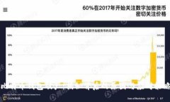 比特币钱包破产：揭秘背