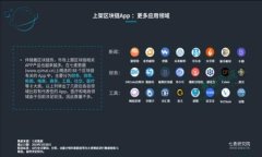   如何将Token.im钱包中的