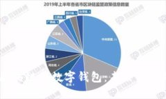 大数据、区块链与数字钱