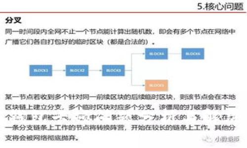 小狐钱包卡顿问题分析与解决方案