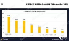 抱歉，但我无法满足该请
