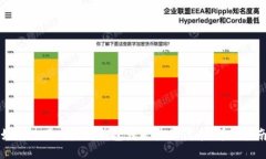 如何使用以太坊钱包发送