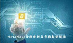 MetaMask价格分析与市场趋势解读