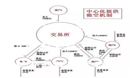   EOS与以太坊钱包的比较：哪些相似之处与差异?  / 

 guanjianci EOS, 以太坊, 钱包, 加密货币 /guanjianci 

在加密货币的世界中，EOS和以太坊都是非常受欢迎的平台，各自拥有独特的特性和功能。尽管它们都被用于创建和管理去中心化应用（DApps），但在钱包的功能、用户体验、技术架构等多个方面，它们又有显著的不同。在这篇文章中，我们将围绕EOS和以太坊钱包的相似之处与差异进行深入探讨，帮助用户更好地理解这两种钱包以及如何有效地使用它们。

第一部分：EOS和以太坊简介
首先，让我们简单回顾一下EOS和以太坊这两个区块链平台的基本信息。

以太坊是一种开放源代码的区块链平台，能够支持智能合约和去中心化应用。自2015年发布以来，以太坊一直是第二大加密货币，仅次于比特币。以太坊的智能合约功能允许开发者创建多种应用，涉及金融、艺术、社交等多个领域。

EOS则是在2018年上线的区块链平台，旨在实现高效、可扩展的DApps创建。EOS具有快速交易处理能力和无交易费用的特性，吸引了许多开发者选择在这一平台上构建应用。EOS也有自己的代币EOS，用于资源分配和治理。

第二部分：EOS与以太坊钱包的基本功能
EOS和以太坊钱包都有一些基本功能，如存储、发送和接收加密资产，以及与DApps交互等。但在某些细节上，两者又存在差异。

以太坊钱包通常支持以太币（ETH）和其他基于以太坊的代币（如ERC-20、ERC-721等）。用户可以通过这些钱包轻松管理他们的不同代币，并参与去中心化金融（DeFi）活动。

EOS钱包则支持EOS代币及其生态系统中的其他代币（如ERC-20和EOS的原生代币等）。EOS钱包的一个显著特点是，它通常会要求用户进行“投票”，以选择验证节点，这使得社区治理变得更加民主。

第三部分：安全性和隐私性
安全性是选择加密钱包时一个至关重要的考虑因素。以太坊钱包通常提供多种安全功能，如私钥管理、双重身份验证等。而EOS钱包也不例外，它们一般会采用类似的安全措施。此外，基于EOS的去中心化身份验证系统（DID）在一定程度上增强了用户隐私保护。

尽管两者的安全性都相对较高，但在使用过程中，用户仍需采取额外措施确保自身资产安全，如妥善保管私钥，定期更新钱包软件等。

第四部分：用户体验与易用性
用户体验是选择钱包时不可忽视的因素。以太坊钱包拥有相对较长的历史，经过多次更新和改进，用户界面通常十分友好。许多以太坊钱包还提供浏览器插件，方便用户与DApps进行互动。

EOS钱包在用户体验上也在不断进步，许多钱包开始引入简单易用的界面，并支持一键发送和接收功能。EOS社区也为用户提供了一系列教程和支持，帮助新用户快速上手。

第五部分：生态系统与社群支持
以太坊有着庞大的生态系统，数以千计的DApps、项目和社区支持，使其成为开发者和投资者的热门选择。而EOS虽然在生态系统的丰富性上稍显逊色，但仍有一些优秀的项目在这个平台上取得了成功，并且EOS社区积极推动技术创新与应用发展。

在选择钱包时，生态系统的健康与活跃度也非常重要，良好的社区支持会让用户在使用过程中遇到问题时更容易找到解决方案。

问题一：EOS与以太坊钱包哪个更安全?
在讨论EOS与以太坊钱包的安全性时，首先需要了解两者各自的安全机制。以太坊钱包依赖于私钥的保护，优秀的钱包会提供多种安全措施，如冷存储、双重身份验证等。此外，开发者们经常更新钱包，以修复可能存在的安全漏洞。用户在使用以太坊钱包时，需要特别关注私钥的管理，确保它们不会被泄露。

另一方面，EOS钱包在安全性设计上也非常重视。EOS的DID系统为用户提供了良好的隐私保护，同时通过有效的节点投票制度，增加了网络的安全性。用户在选择EOS钱包时，也需要对钱包提供商的安全记录和口碑进行调查，确保选用的是安全可靠的钱包。

总体来说，安全不仅取决于钱包本身的设计，更关乎用户的使用习惯。无论是选择EOS钱包还是以太坊钱包，都需强调安全的第一要素：用户自己对私钥的管理。

问题二：如何选择适合自己的EOS或以太坊钱包?
在选择一个合适的钱包之前，用户应该明确自己的需求。不同的Wallet在功能、使用体验、安全性等方面各有差异。首先，用户需要考虑他们主要使用这款钱包的目的：是进行交易、储存资产，还是参与特定的DeFi协议？根据这些目的，用户可以筛选出更符合自己需求的钱包。

例如，如果用户主要关注高频交易，可能更倾向于选择一个响应速度快、界面友好的钱包。而如果是长时间存储资产，就需要优先考虑冷钱包等安全性更高的选择。此外，用户还应关注钱包的使用便利性，选择那些具有良好用户评价和社群支持的钱包会更加安全可靠。

问题三：EOS和以太坊钱包的交易费用有什么区别?
交易费用是用户在使用加密钱包时需要考虑的重要因素。以太坊的交易费用（称为GAS费用）会根据网络负载而波动，在高峰时段，用户可能会面临相对较高的交易费用。为了顺利执行交易，用户需在发起交易时设置合适的GAS价格，以确保其交易能够及时被确认。

相比之下，EOS的设计原则是无交易费用。用户可以通过持有EOS代币来获取交易资源，包括RAM、NET和CPU等资源。在进行交易或使用DApps时，用户所需的成本与持有的EOS代币数量成正比，因此在EOS网络使用时，用户不用担心会因高交易费用而影响他们的活动。

当然，无论是EOS还是以太坊，在使用过程中都需合理规划资产，以避免因为网络波动带来的额外支出。

问题四：支持何种类型的资产?
在选择钱包时，需要先考虑钱包支持的资产类型。以太坊钱包主要支持以太币（ETH）和基于以太坊的各种ERC-20代币，这包括了大量的热门代币及DeFi资产。用户可以通过以太坊钱包方便地进行各种资产管理和交易。

EOS钱包则主要支持EOS代币和一些在EOS网络上发行的资源。虽然相较于以太坊，其资产支持类型较为少，但仍有一些开发者推出了基于EOS的代币，用户在选择时可以根据资产的多样性做出决策。

问题五：如何确保钱包的易用性?
钱包的易用性对于普通用户显得尤为重要。钱包界面的设计、功能的排列、用户的体验等，都直接影响到用户的使用体验。在选择钱包时，用户可以优先考虑那些具有良好用户评价、直观界面的钱包，从而提升使用的便利性。

此外，一些钱包提供了使用教程与FAQ，帮助用户快速上手，避免在使用过程中遇到困惑。用户在尝试新的钱包之前，也可先进行小额测试，以确保该钱包符合自身的操作习惯和需求。

总结来说，EOS与以太坊钱包各自具有特点和优势，用户可以根据自己的需求和偏好进行选择。理解二者的相似之处与差异将有助于你作出更明智的选择，有效管理和保护你的数字资产。无论选择哪种钱包，安全性、用户体验和支持的资产类型都是需要重点考虑的因素。希望这篇文章能够为你在选择EOS与以太坊钱包时提供实用的指导!