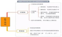 虚拟币钱包程序完全指南